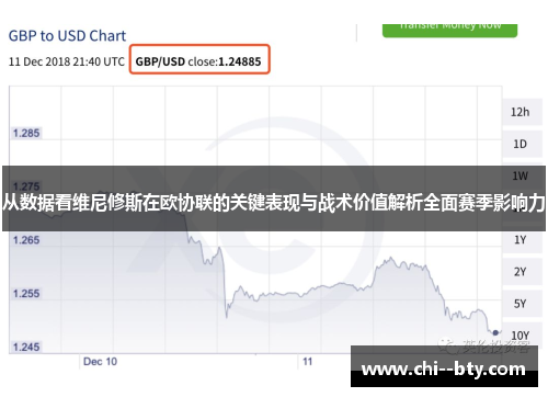 从数据看维尼修斯在欧协联的关键表现与战术价值解析全面赛季影响力