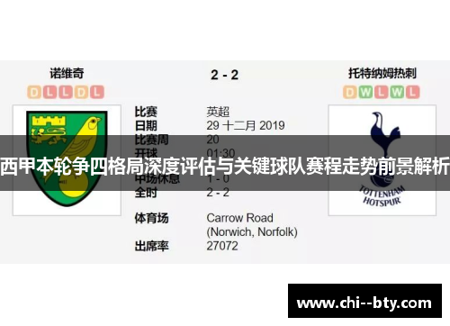 西甲本轮争四格局深度评估与关键球队赛程走势前景解析