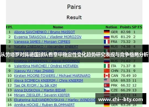 从劳塔罗对阵德国球队看意甲稳定性变化趋势研究表现与竞争格局分析