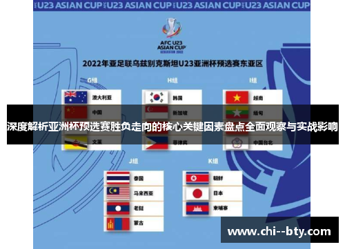 深度解析亚洲杯预选赛胜负走向的核心关键因素盘点全面观察与实战影响