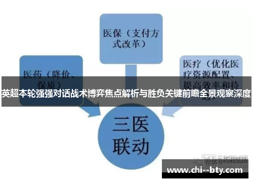 英超本轮强强对话战术博弈焦点解析与胜负关键前瞻全景观察深度 英超本轮强强对话战术博弈焦点解析与胜负关键前瞻全景观察深度